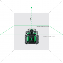 Профессиональный нивелир лазерный ADA ROTARY 500 HV-G SERVO Арт. А00579